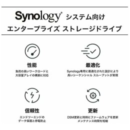 Накопитель Synology HDD SATA 3,5" 16Tb, 7200 rpm, 512Mb buffer, MTTF 2,5M, 5YW