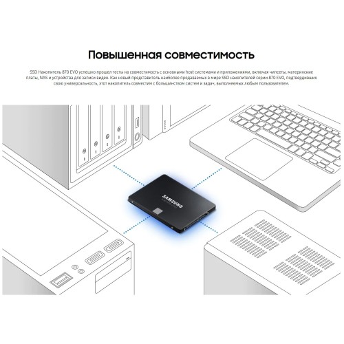Твердотельный накопитель Samsung SSD 2TB 980 PRO