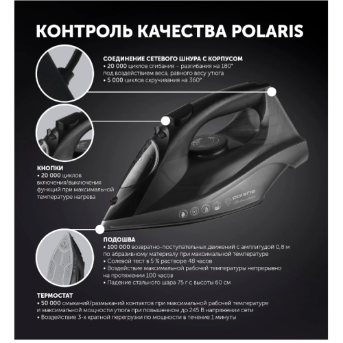 Утюг POLARIS PIR 2430K черный 2400Вт
