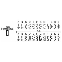 Швейная машина Janome 1522RD 25 операции, петля автомат, верт. челнок, нитевдеватель, мягкий  , подарочный набор (шпульки, ножницы, сантиметровая лента, игольница )
