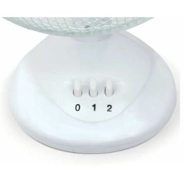 Вентилятор RIX RDF-2200B