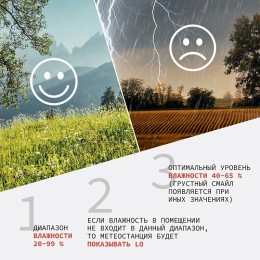 Метеостанция комнатная REXANT S5023