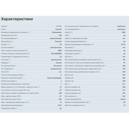 Водонагреватель THERMEX Ceramik 30 V 2кВт 30л электрический настенный/белый