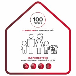 Водонагреватель ARISTON Velis Tech Inox R ABS 100 2кВт 100л электрический настенный/белый