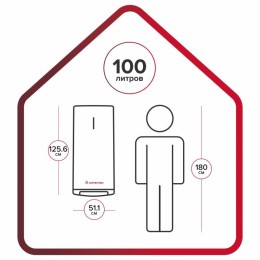 Водонагреватель ARISTON Velis Tech Inox R ABS 100 2кВт 100л электрический настенный/белый