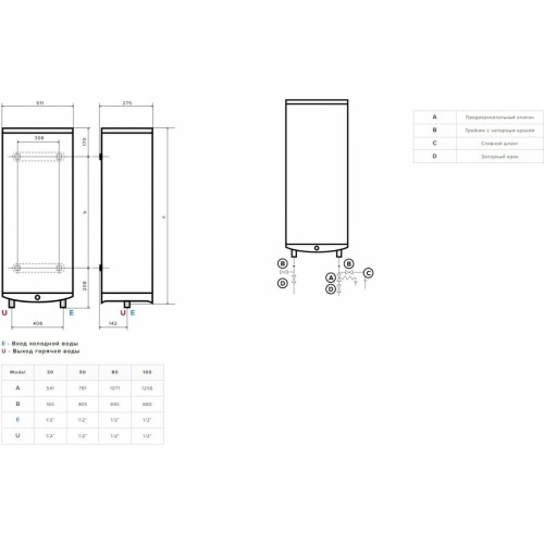 Водонагреватель ARISTON Velis Tech R ABS 80 2кВт 80л электрический настенный