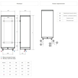 Водонагреватель ARISTON Velis Tech R ABS 50 2кВт 50л электрический настенный