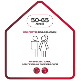 Водонагреватель ARISTON Velis Tech R ABS 50 2кВт 50л электрический настенный