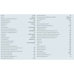 Водонагреватель THERMEX Ceramik 80 H 2кВт 80л электрический настенный/белый