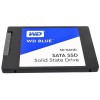 Накопитель SSD Western Digital WD Original PCI-E x4 480Gb WDS480G2G0C Green SN350 M.2 2280