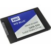 Накопитель SSD Western Digital WD Original PCI-E x4 480Gb WDS480G2G0C Green SN350 M.2 2280