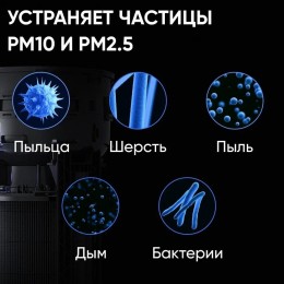 Очиститель воздуха Smartmi Air Purifier P1 Серебристый