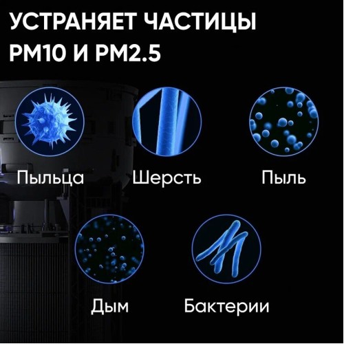 Очиститель воздуха Smartmi Air Purifier P1 Серебристый
