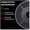 Очиститель воздуха Smartmi Air Purifier P1 Серебристый