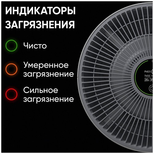 Очиститель воздуха Smartmi Air Purifier P1 Серебристый