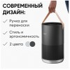 Очиститель воздуха Smartmi Air Purifier P1 Серебристый