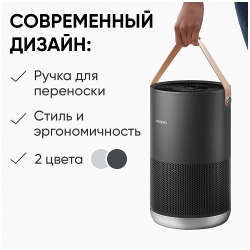 Очиститель воздуха Smartmi Air Purifier P1 Серебристый