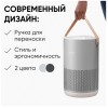 Очиститель воздуха Smartmi Air Purifier P1 Серебристый