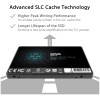 Накопитель SSD Silicon Power SATA III 1Tb SP001TBSS3A55S25 Ace A55 2.5"