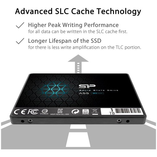 Накопитель SSD Silicon Power SATA III 1Tb SP001TBSS3A55S25 Ace A55 2.5"