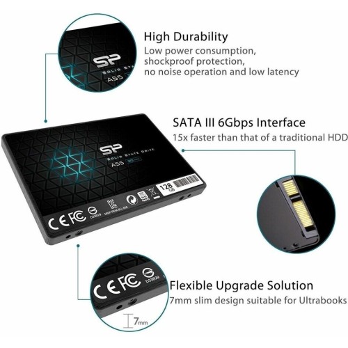 Накопитель SSD Silicon Power SATA III 1Tb SP001TBSS3A55S25 Ace A55 2.5"