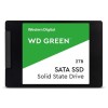 Твердотельный накопитель SSD M.2 2280 2TB WDC RED WDS200T1R0C