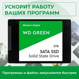 Твердотельный накопитель SSD M.2 2280 2TB WDC RED WDS200T1R0C
