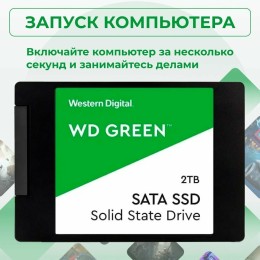 Твердотельный накопитель SSD M.2 2280 2TB WDC RED WDS200T1R0C