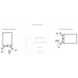 Водонагреватель ARISTON Velis Tech PW ABSE 50 2.5кВт 50л электрический настенный/белый