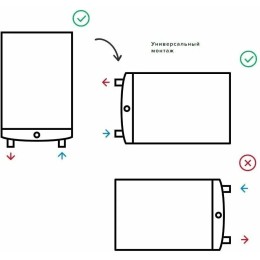 Водонагреватели эл. Ariston VELIS TECH INOX PW ABSE 80