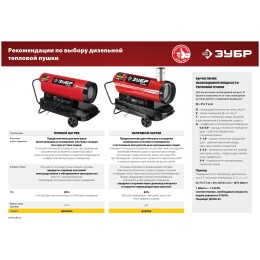 Тепловая пушка, ЗУБР ДП-К8-35 35 кВт дизельная прямой нагрев