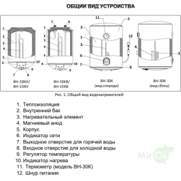 Водонагреватель накопительный ВН-10КН Ресанта 74/5/10