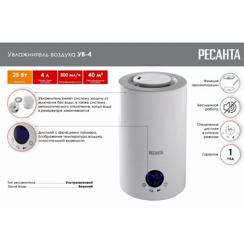 Увлажнитель воздуха РЕСАНТА УВ-4 67/7/2