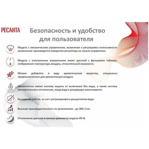 Увлажнитель воздуха РЕСАНТА УВ-3 67/7/1