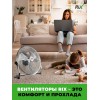 Вентилятор RIX NPSF-8000W