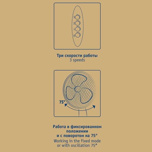 Вентилятор SCARLETT SC-SF111B01 