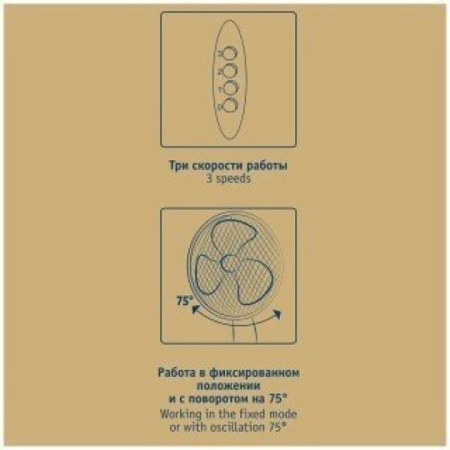 Вентилятор SCARLETT SC-SF111B01 