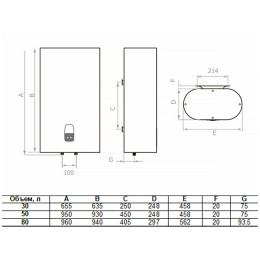 Водонагреватель TIMBERK Lotta T-WSE80-FS1D-V 2кВт 80л электрический настенный/белый