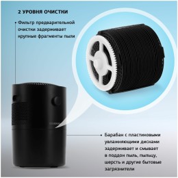 Мойка воздуха Starwind SAW5521 25Вт черный