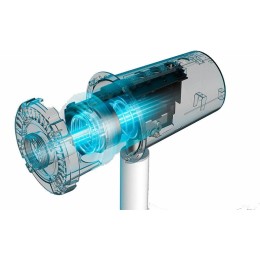 Вентилятор XIAOMI Mi Smart Standing Fan 2 EU BPLDS02DM (BHR4828GL) (727719)