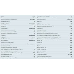 Водонагреватель THERMEX Circle 100 V 1.5кВт 100л электрический настенный/белый