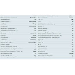 Водонагреватель THERMEX Circle 80 V 1.5кВт 80л электрический настенный/белый