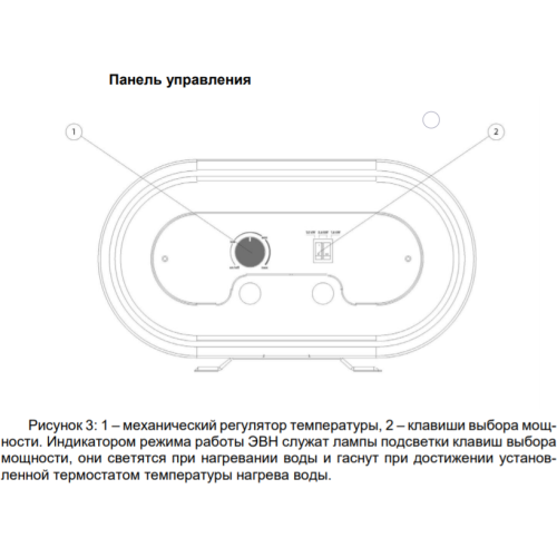 Водонагреватель THERMEX Double 100 2.5кВт 100л электрический настенный/белый