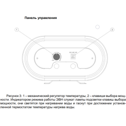 Водонагреватель THERMEX Double 30 2.5кВт 30л электрический настенный/белый