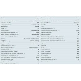 Водонагреватель THERMEX Double 30 2.5кВт 30л электрический настенный/белый