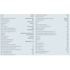 Водонагреватель THERMEX Double 50 2.5кВт 50л электрический настенный/белый