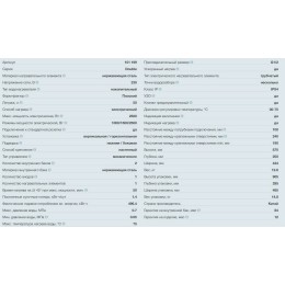 Водонагреватель THERMEX Double 50 2.5кВт 50л электрический настенный/белый