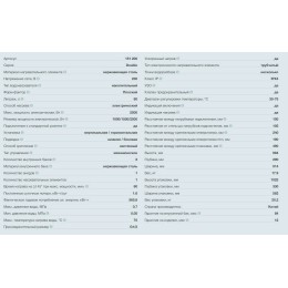 Водонагреватель THERMEX Double 80 2.5кВт 80л электрический настенный/белый