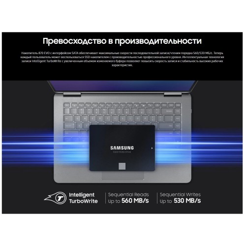 Накопитель SSD Samsung 1Tb 870 EVO Series MZ-77E1T0B/EU