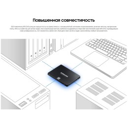 Накопитель SSD Samsung 1Tb 870 EVO Series MZ-77E1T0B/EU